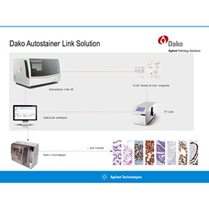 Soluția Dako pentru IMUNOHISTOCHIMIE